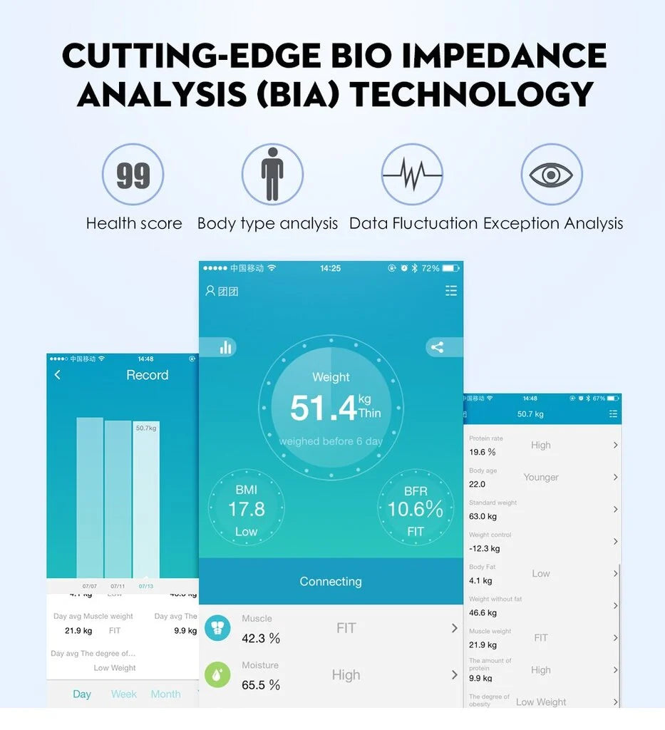 Svarstyklės Body smart Bluetooth su telefono programa juodos spalvos