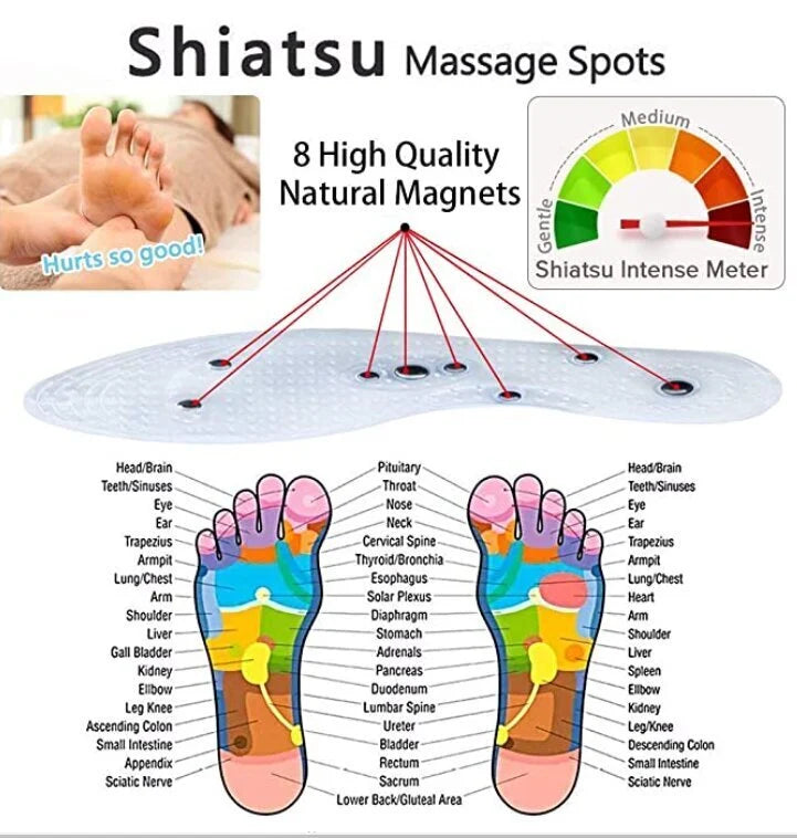 Shiatsu masažuojantys, akupresūriniai,magnetiniai vidpadžiai, 39-44dydis