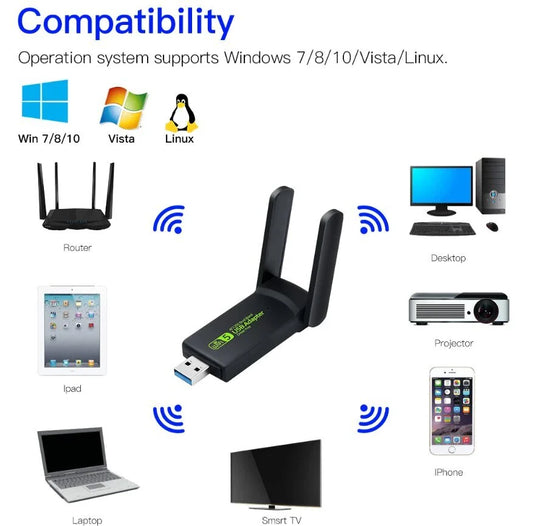 WD-4605AC belaidis USB 3.0 tinklo plokštė 1200Mbps dviejų juostų 2.4G 5.8GHz WiFi adapteris nešiojamam kompiuteriui