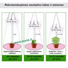Augalų auginimo lempa 24W